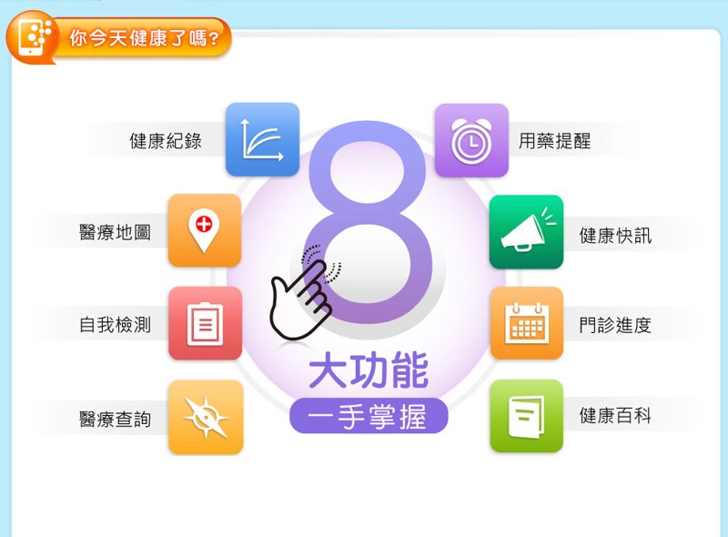 健康管理公司的崛起:解读市场趋势与未来